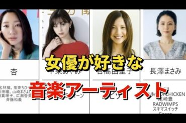 女優が好きな音楽アーティスト（邦楽・洋楽） #女優 #邦楽 #洋楽 #jpop #jrock