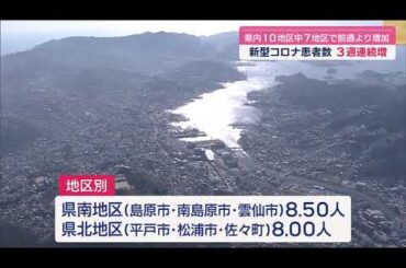 県内の新型コロナ患者数３週連続増加 ゴールデンウィーク明けの影響か