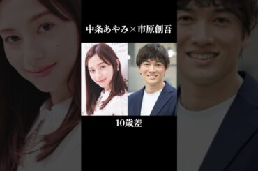 実は「歳の差婚」だった女性芸能人10選 #shorts