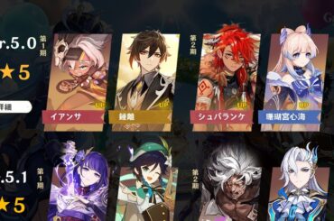 v5.0から5.1からの新しい予測【原神/げんしん】