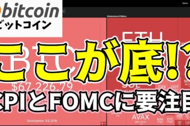 【仮想通貨 ビットコイン】暗号資産市場が全面安で悲観に傾きかけたところでBTCは$66K手前で力強く反発！底を見極めるポイントは？👀（朝活配信1504日目 毎日相場をチェックするだけで勝率アップ）
