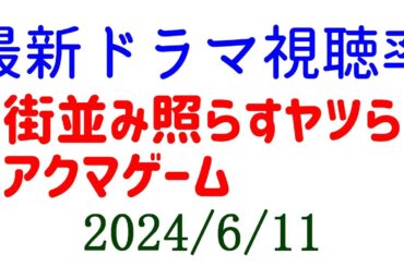 アクマゲーム最終回、視聴率ダウンで終了！2024年6月11日付☆ドラマ視聴率速報！