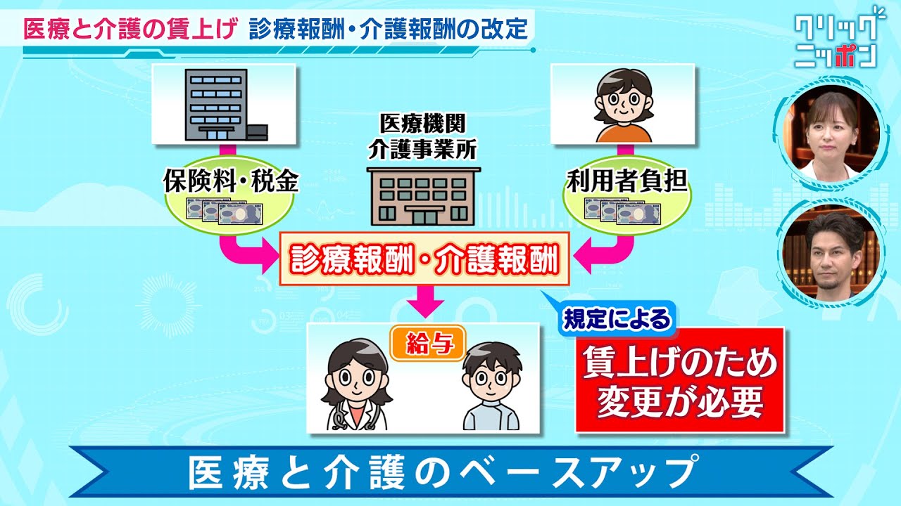 医療と介護のベースアップ クリックニッポン 2024年6月9日放送分【公式】