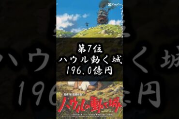 日本アニメ映画、興行収入ランキング！！ #チャンネル登録お願いします