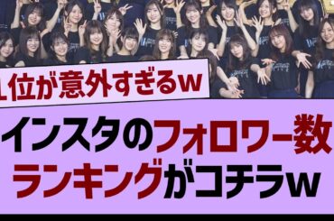 インスタのフォロワー数ランキングがコチラw【乃木坂46・乃木坂工事中・乃木坂配信中】