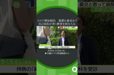 コロナ治療薬は高額#shorts