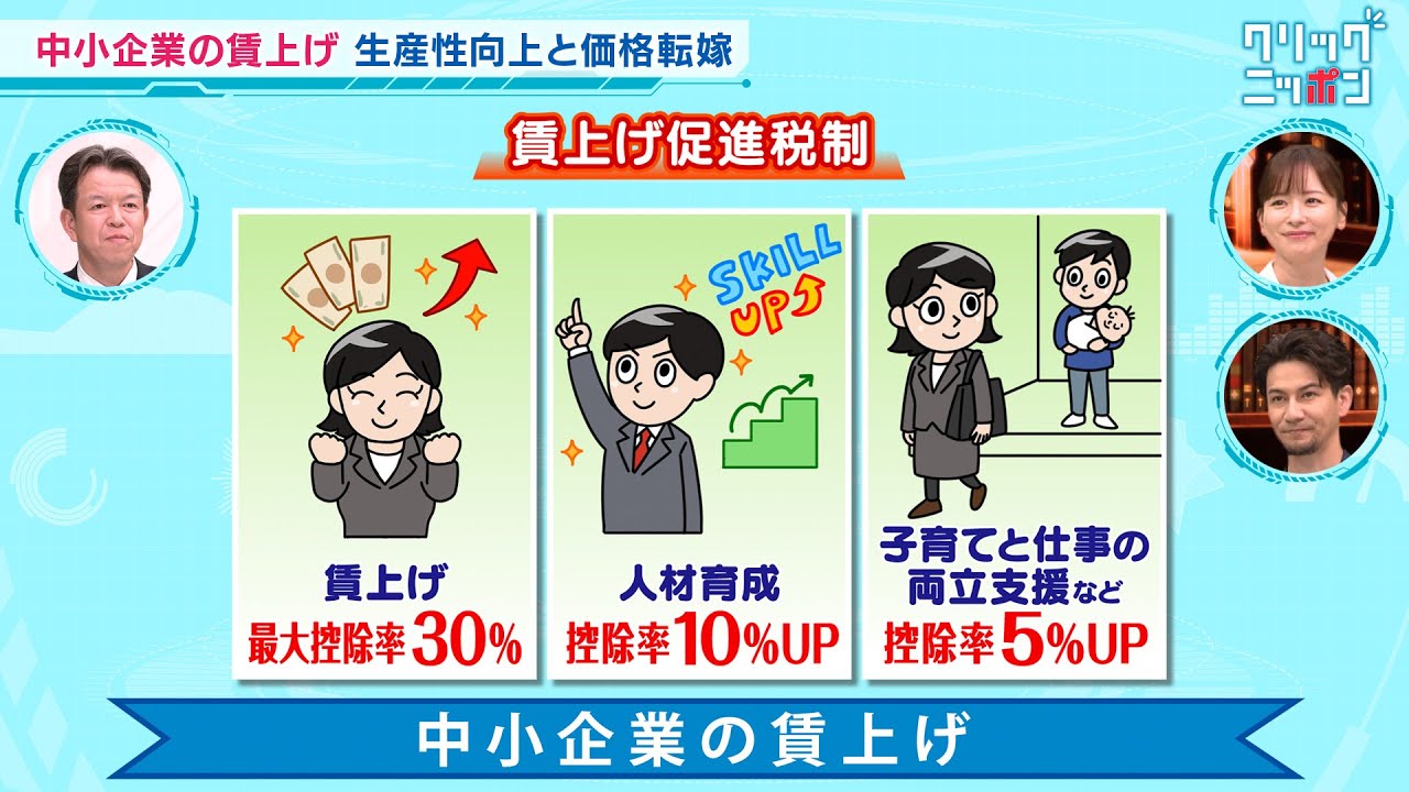 中小企業の賃上げ クリックニッポン 2024年6月16日放送分【公式】