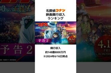 [名探偵コナン]映画興行収入ランキング#shorts #名探偵コナン #映画