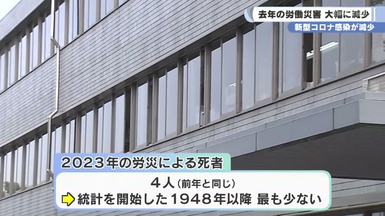 新型コロナ感染が減少 2023年の労働災害 大幅に減少 新型コロナ感染が減少 2023年の労働災害 大幅に減少