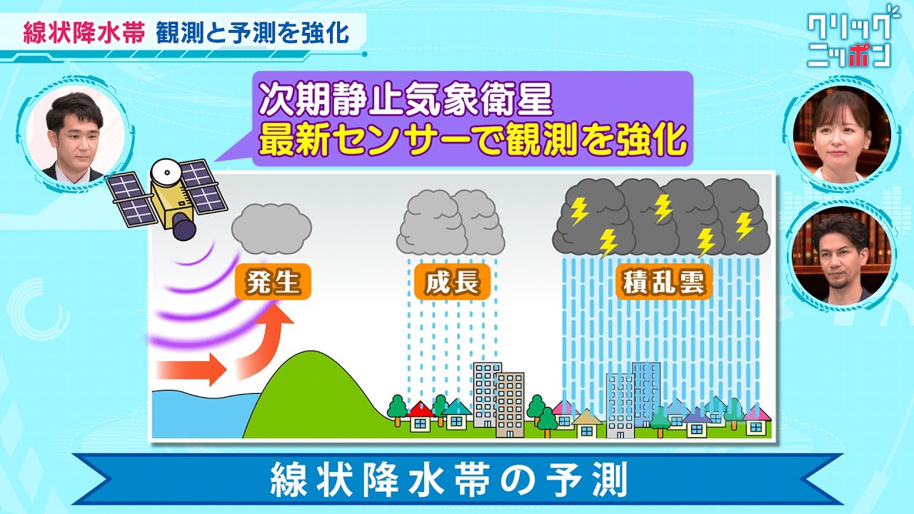 線状降水帯の予測 クリックニッポン 2024年6月23日放送分【公式】
