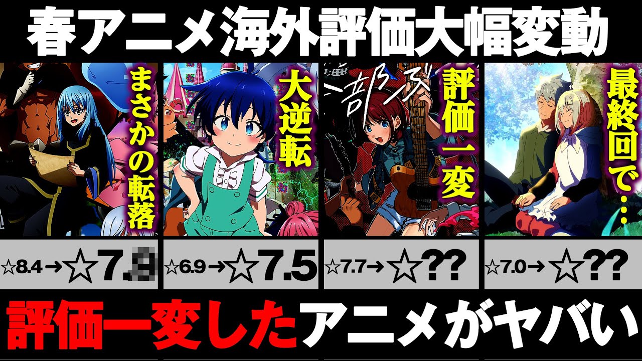 【2024年春アニメ】初動から大きく海外評価が変動したアニメがヤバすぎる… 誰も想像できない今期一番評価を上げることになったアニメとは【転生したらスライムだった件】【ガールズバンドクライ】【鬼滅】 【2024年春アニメ】初動から大きく海外評価が変動したアニメがヤバすぎる... 誰も想像できない今期一番評価を上げることになったアニメとは【転生したらスライムだった件】【ガールズバンドクライ】【鬼滅】