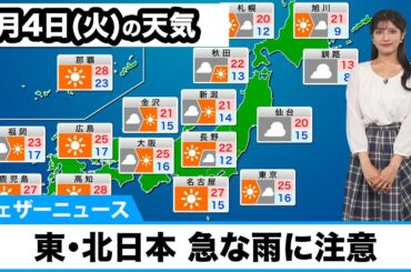 6月4日(火)の天気予報　寒気の影響が残る　東日本や北日本は急な雨に注意