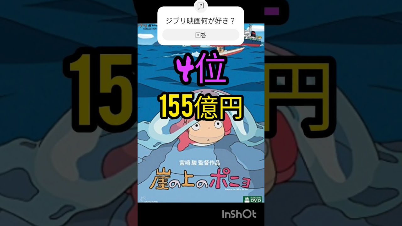 ジブリ映画興行収入ランキング🌟続き