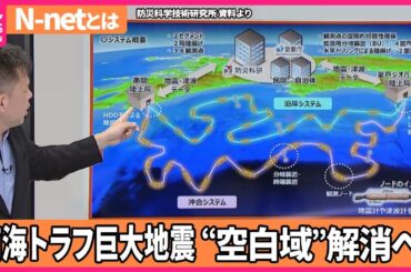【解説】直接海底で「地震・津波観測」  南海トラフ巨大地震震源域の観測空白域にシステム整備完了『週刊地震ニュース』