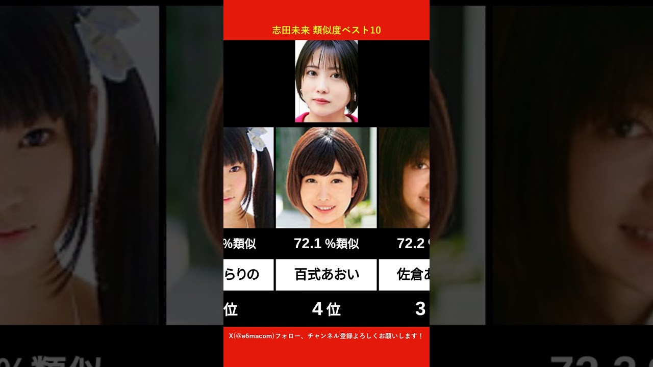 志田未来に似てるAV女優ベスト10 【AI解析】
