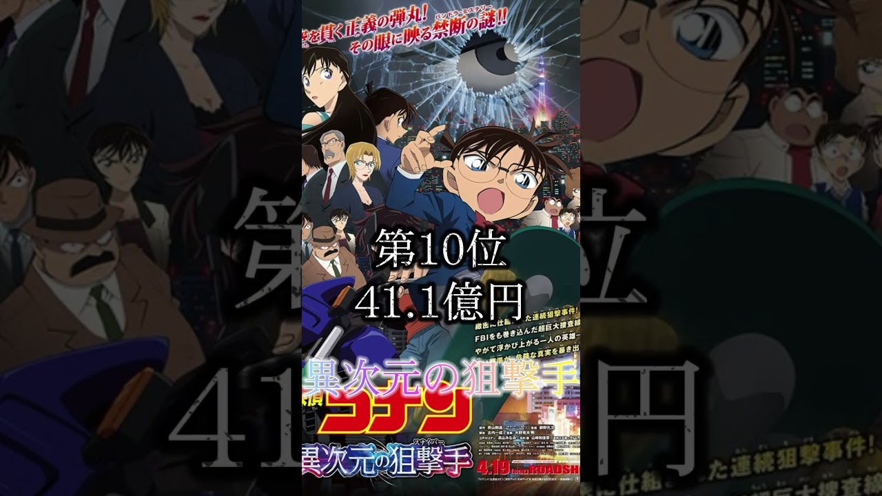 名探偵コナン興行収入ランキング         #名探偵コナン #興行収入　　　        #100万ドルの五稜星