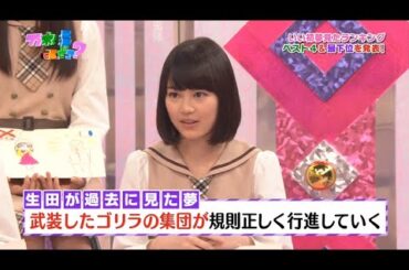 生田の夢心理　まとめ