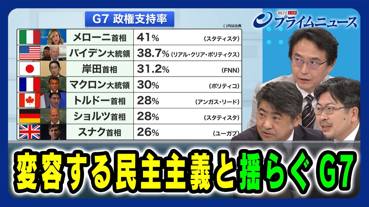 【揺らぐG7】欧米の影響力と国際秩序 木原誠二×高安健将×鶴岡路人 2024/7/5放送<後編> 【揺らぐG7】欧米の影響力と国際秩序 木原誠二×高安健将×鶴岡路人 2024/7/5放送<後編>
