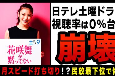 【ゆっくり解説】日テレドラマ「土曜改革」をしたのにコア視聴率は０％！？国民的女優を投入するも民放最下位で大惨敗