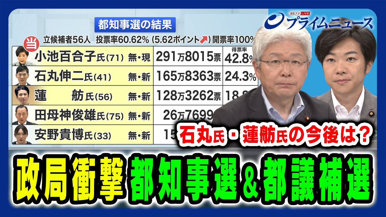 【都知事選&都議補選の衝撃】二つの選挙が政局に与える影響 逢坂誠二×音喜多駿×田﨑史郎 2024/7/8放送<前編> 【都知事選&都議補選の衝撃】二つの選挙が政局に与える影響 逢坂誠二×音喜多駿×田﨑史郎 2024/7/8放送<前編>