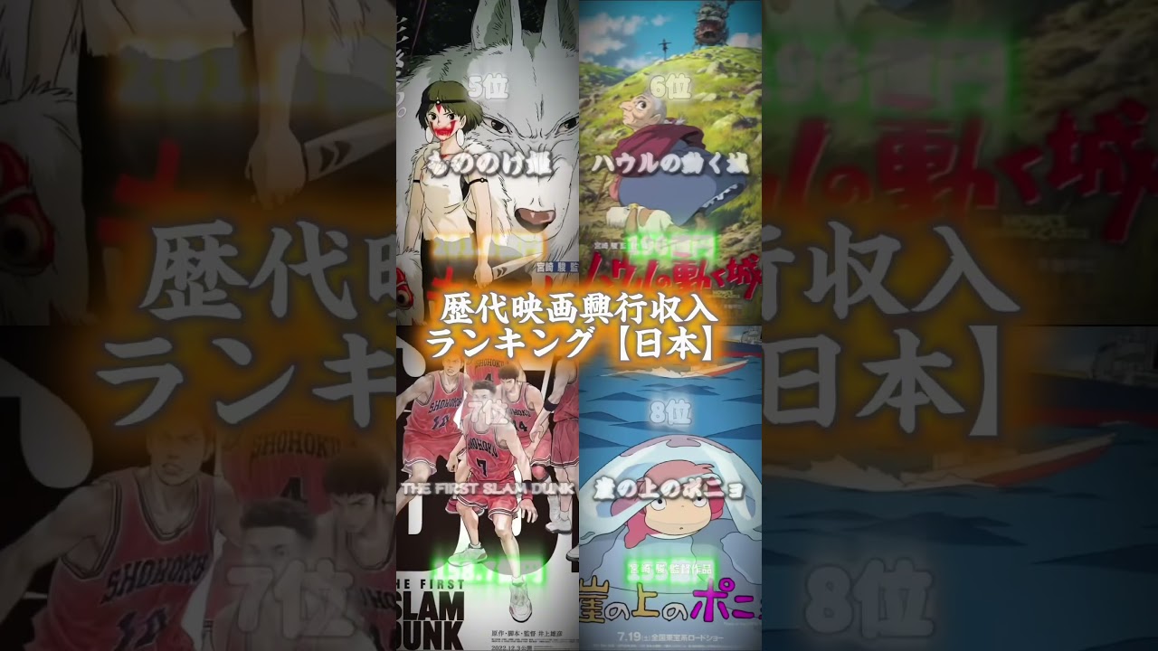 歴代映画興行収入ランキング 【日本】 #youtube #おすすめ #映画