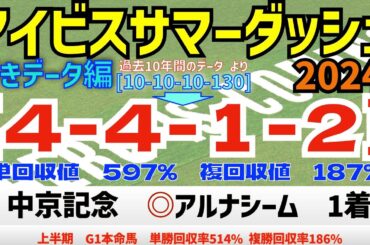 【アイビスサマーダッシュ2024】　導きデータ編　過去10年間のデータから導かれた馬とは！【データ傾向】【競馬予想】