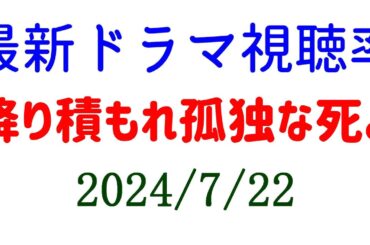 降り積もれ孤独な死よ 低視聴率！27時間テレビ視聴率！2024年7月22日付☆ドラマ視聴率速報！