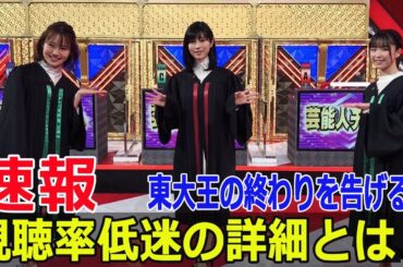 『東大王』打ち切りの真相を暴露！視聴率低迷の理由  #東大王, #クイズ番組, #視聴率低迷, #番組終了, #TBS, #視聴率, #2時間スペシャル, #Fos-24h