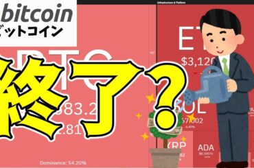 【仮想通貨 ビットコイン】㊗$65K回帰！これは下落終了に期待かも（朝活配信1548日目 毎日相場をチェックするだけで勝率アップ）【暗号資産 Crypto】