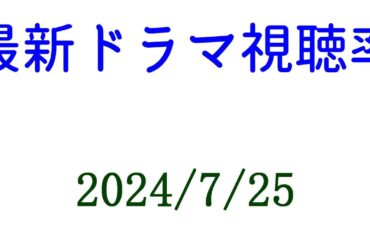 科捜研の女 視聴率大きく下がる！2024年7月25日付☆ドラマ視聴率速報！