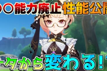 【原神】エミリエで○○廃止!?超高火力サブアタッカーに期待！(おすすめ武器/編成/聖遺物考察)【攻略解説】エミリエ/夜蘭/聖遺物厳選/初心者/燃焼激化/フィッシュル