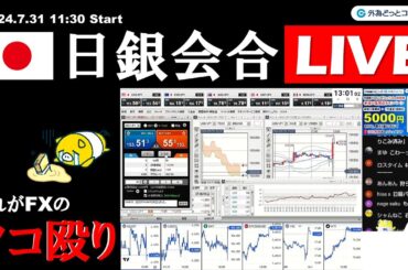 日銀会合LIVE、これがFXのタコ殴り（惨敗です）