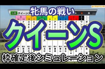 【クイーンステークス2024】ウイポ枠確定後シミュレーション ドゥアイズ ウンブライル ボンドガール スタニングローズ モリアーナ #2836