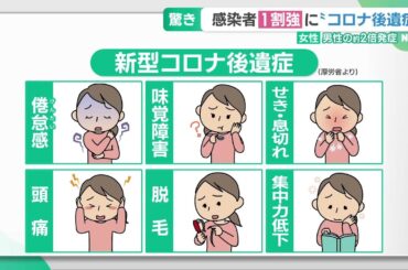 新型コロナ　女性は、男性の約2倍発症しやすい　専門家「ワクチンは自分の判断優先」 (24/08/01 15:36)