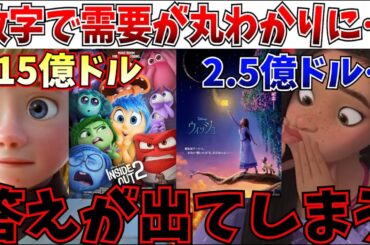 【衝撃】これが現実…世紀の大コケと大ヒット！ディズニーさん完全に答えが出てしまう…【インサイドヘッド2/ウィッシュ/ディズニー/MCU/ピクサー】