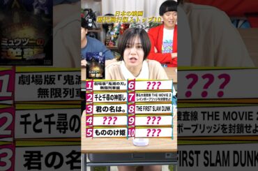 【トップ10を答えろ！】興行収入の高い映画〜日本編〜【シネマンション】