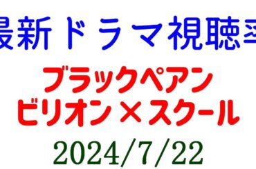 ブラックペアン 高視聴率！ビリオン×スクール 低視聴率更新！2024年7月22日付☆ドラマ視聴率速報！