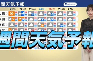 【週間天気予報】 曇りや雨の日が多く、猛暑は少なめ