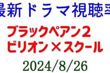 ブラックペアン２ 視聴率下降！2024年8月26日付☆ドラマ視聴率速報！
