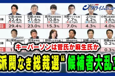 【異例の候補者乱立】大乱戦の総裁選でキーになるのは？ 河野太郎×橋本五郎×後藤謙次2024/8/26放送＜前編＞