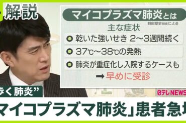 【“歩く肺炎”の異名なぜ？】「マイコプラズマ肺炎」患者が急増  8年ぶり高水準  報告数は去年の「24倍」に増加