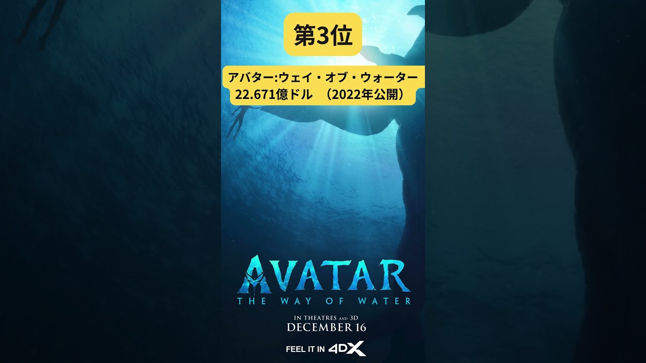 世界の映画 興行収入ランキング #shorts