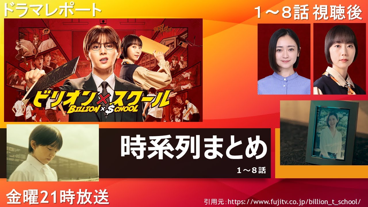 ドラマレポート「ビリオンxスクール」1 ～ 8 話 時系列まとめ