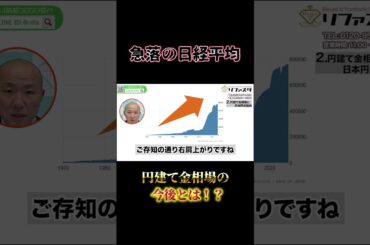 2408：円建て金相場は急落した日経平均と同じ道をたどる？｜リファスタ#shorts