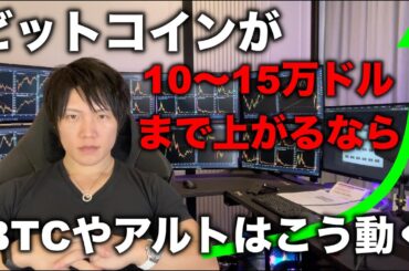 もし、ビットコインが来年までに10〜15万ドルまで上がる時、アルトはここまで上がる、あんまり上がらないなど想定してみた。