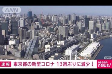 【速報】東京都の新型コロナ患者報告数　13週ぶりに減少に転じる(2024年8月8日)