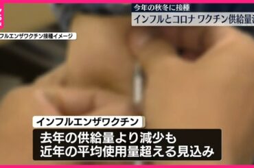 【インフルエンザ】新型コロナのワクチン  今シーズンの供給量決定