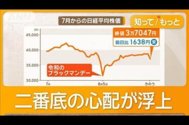 4日の日経平均、一時1800円急落　二番底の引き金は「実体経済の悪化」と指摘【知ってもっと】【グッド！モーニング】(2024年9月5日)