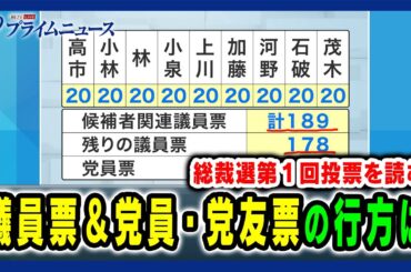 【総裁選第１回投票を読む】議員票＆党員・党友票の行方は 2024/9/12放送＜後編＞