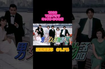 【1986年】『男女7人夏物語』キャストの今と昔【大人気ドラマ】 #懐かしいドラマ #明石家さんま #大竹しのぶ #池上季実子#賀来千香子 #片岡鶴太郎 #奥田瑛二 #小川みどり #石井明美